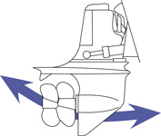 Automatic power trim